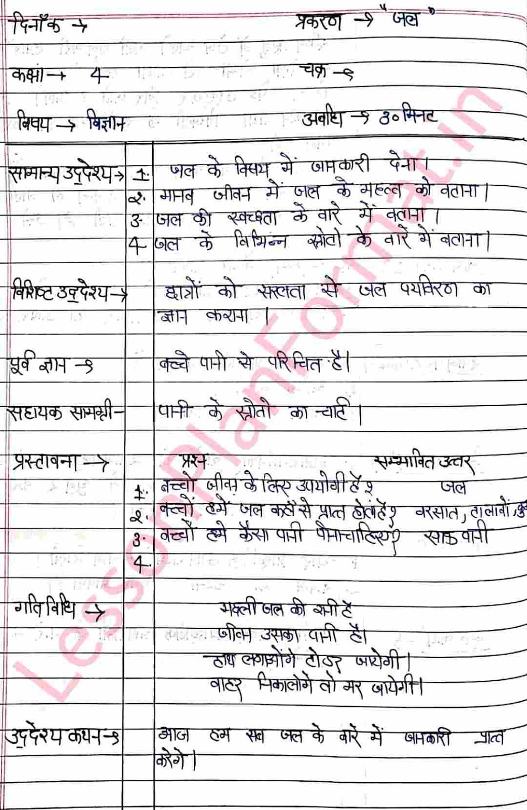 Science Lesson Plan Of Water in Hindi B.eddeled