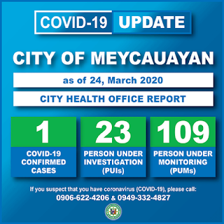 Meycauayan: May unang kaso na ng positibo sa COVID 19