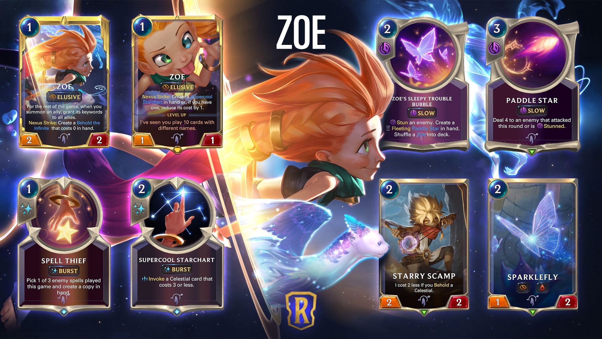 Zoe starts off with an OK win rate in her debut patch - The Rift Herald