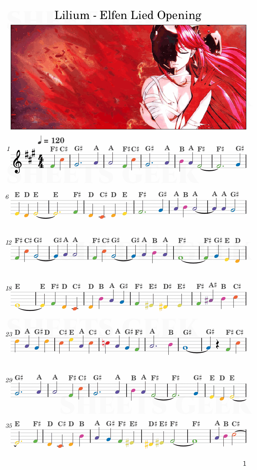 Key & BPM for Elfen Lied Lilium by FFMelodie