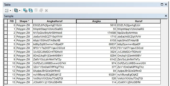 Cara Memisahkan Huruf-Angka Acak di Attribut Tabel ArcGIS