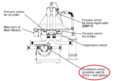 Proximity switch. Замена пикап сенсора на сепараторе