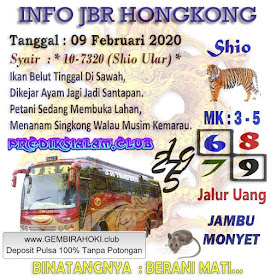 Welcome To Prediksi Alam Kode Syair Hongkong 09 Februari 2020