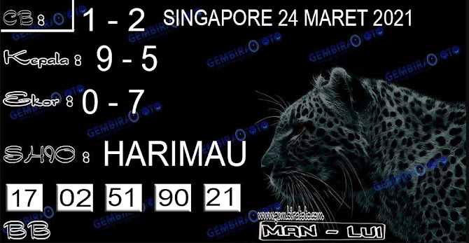 Welcome To Prediksi Alam Kode Syair Singapore 24 Maret 2021