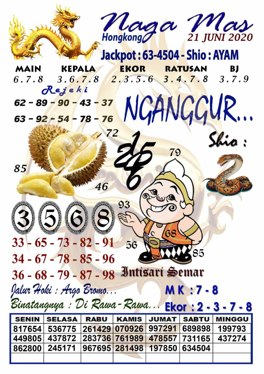 Prediksi Togel Hongkong Minggu 21 Juni 2020 Hari Ini Prediksitogel Jp