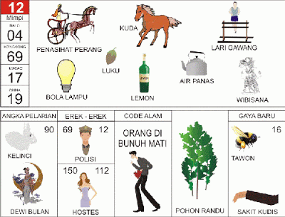 keterangan