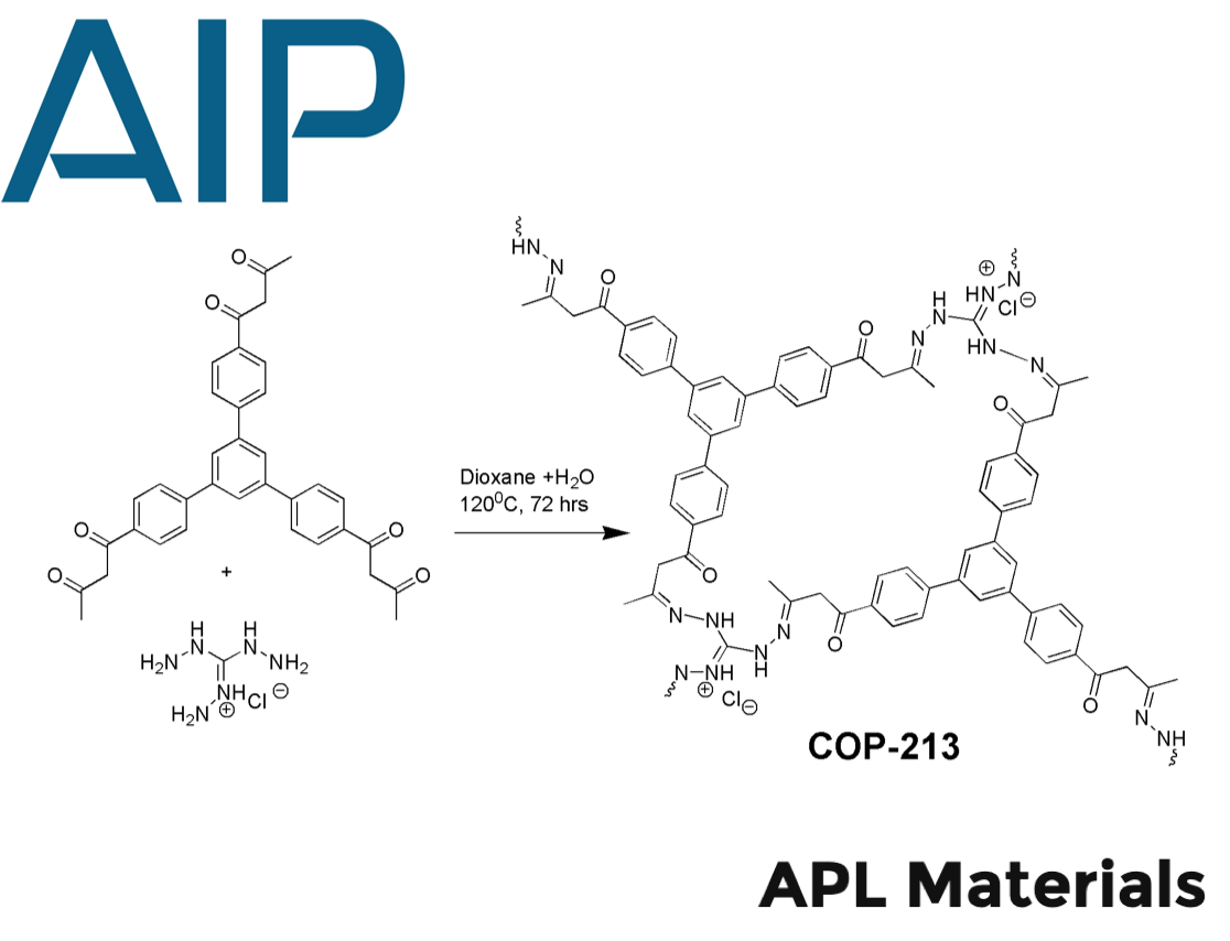 Zwitterion P Conjugated Network Polymer Based On Guanidinium And B Ketoenol As A Heterogeneous Organocatalyst For Chemical Fixation Of Co2 Into Cyclic Carbonates One Lab Prof Cafer T Yavuz