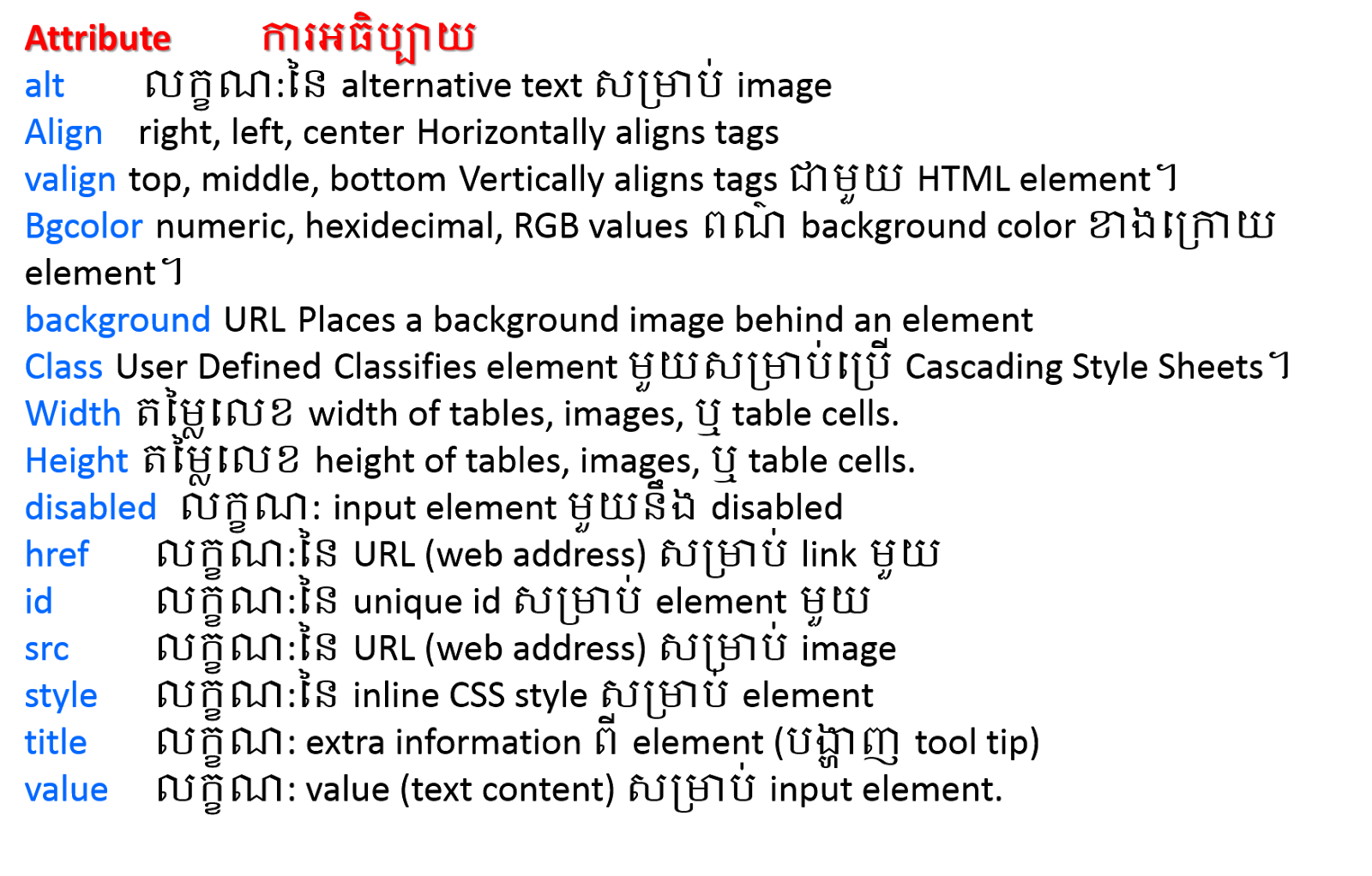 Lessons of HTML, CSS & Java Script in Khmer: 2015