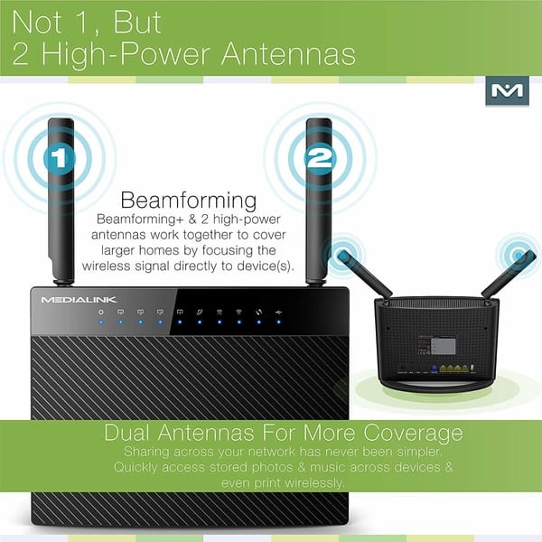 Review Medialink MLWRAC1200R Wireless Router