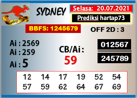 sydney selasa
