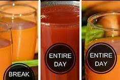 The 3 Day Juice Detox Cleanse For Weight Loss