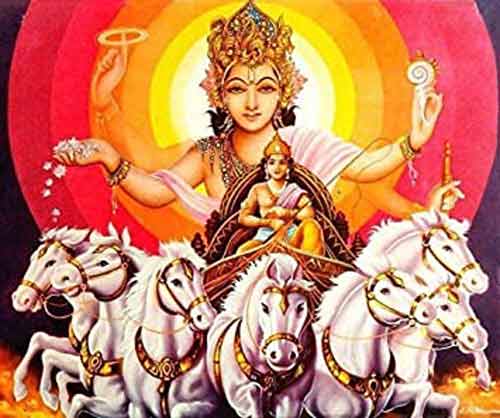 What is Dakshinayana In Hinduism?