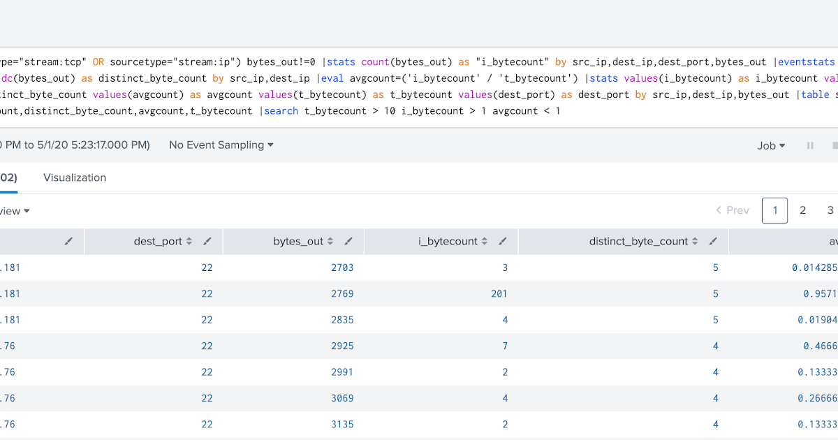 DFIR and Threat Hunting: Hunting for Beacons