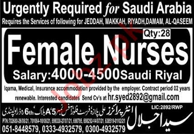 Saudi Arabia Pakistan 2021 Overseas Nurse vacancies for females