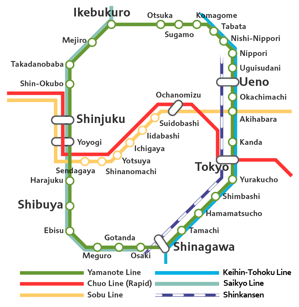 Yamanote Line Map transit-maps-submission-tokyo-metro-rail-diagram-by-sergio-mejia