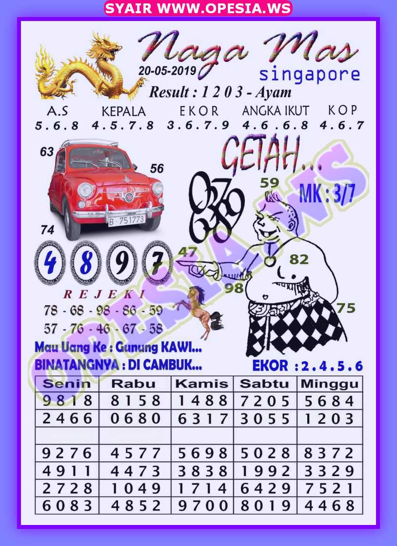 Kode Syair Sgp Senin 20 Mei 2019 Kode Syair Sgp Hk Sd Motesia