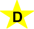 Kebakaran Kelas D
