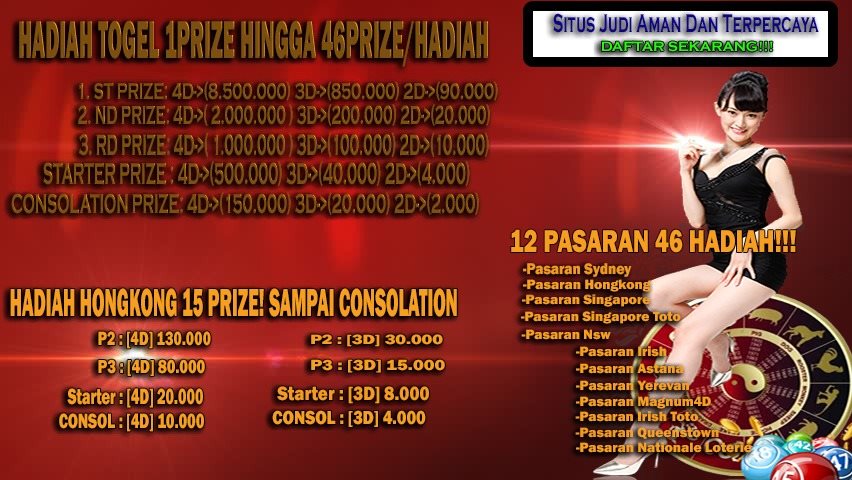 Indonesia Betting Online Togel 46 Hadiah Dapatkan Hadiah Terbesar