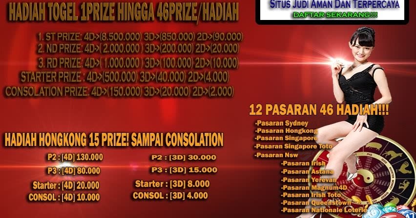 Indonesia Betting Online Togel 46 Hadiah Dapatkan Hadiah Terbesar