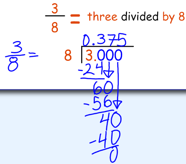 Miss Kahrimanis's Blog: September 2013