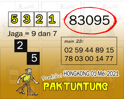 Prediksi Totobet Hongkong