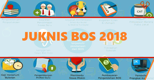 Download Juknis BOS SD 2020 Jenjang SD SMP dan SMA/SMK