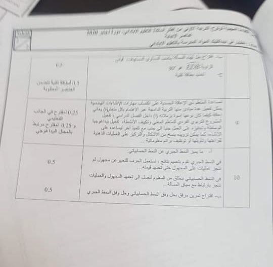 تصحيح الامتحان المهني لولوج الدرجة الأولى التعليم الابتدائي دورة دجنبر 2020