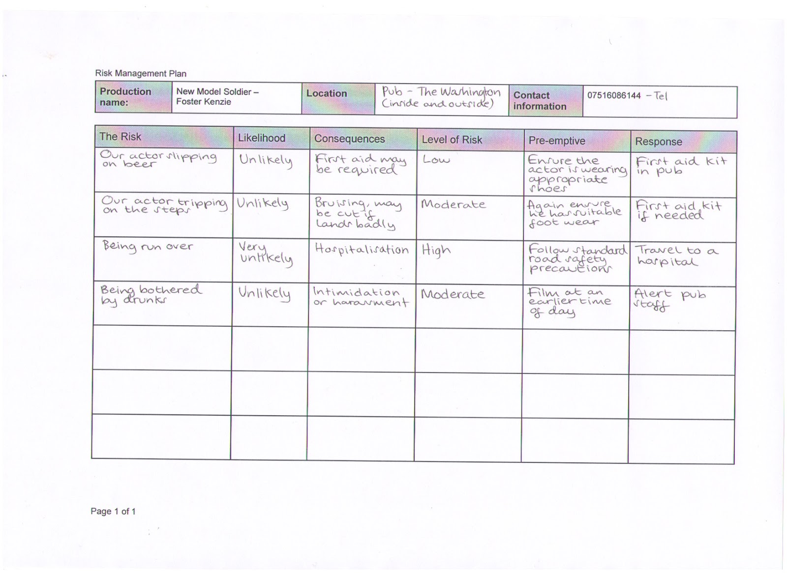Unit 46 - Audio-visual promos: LO2 - Risk assessment