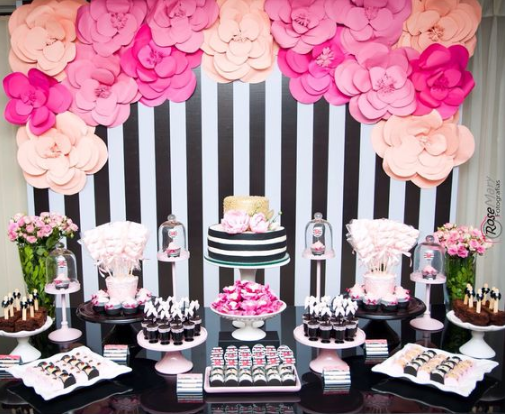 Birthday Decoration Ideas for Girl