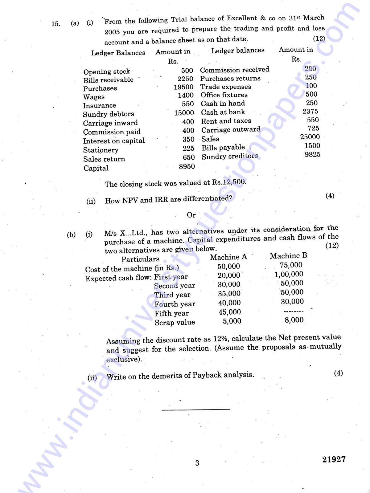Relation between economics and engineering picture