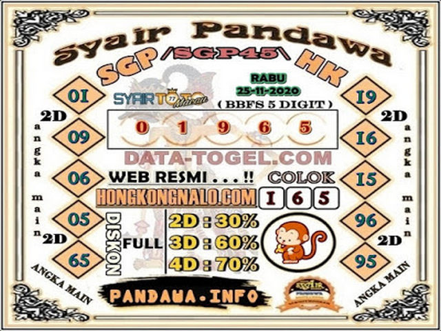 TOGEL TERPERCAYA ASIKTOTO