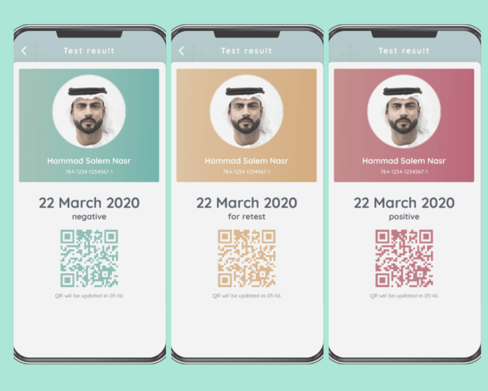 UAE's green pass Al Hosn app's colour codes and meaning
