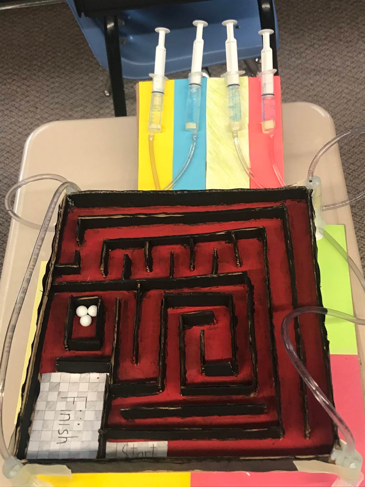 Hydraulic & Pneumatic Toy Design Challenge