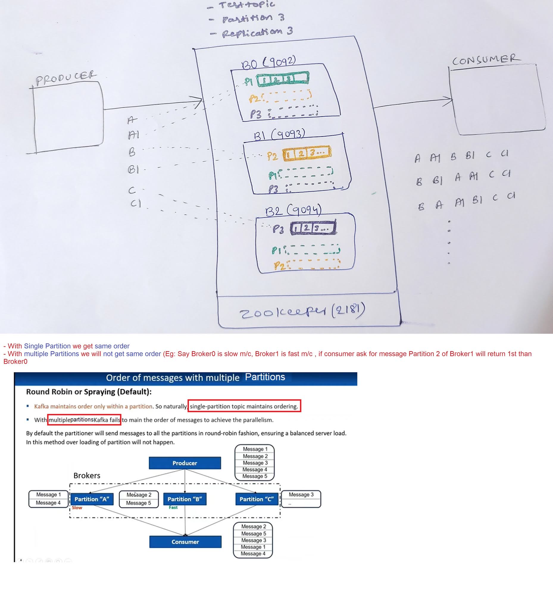 Apache Kafka: 5 KAFKA TRY: Practice Kafka [ Producer Java -> Multi