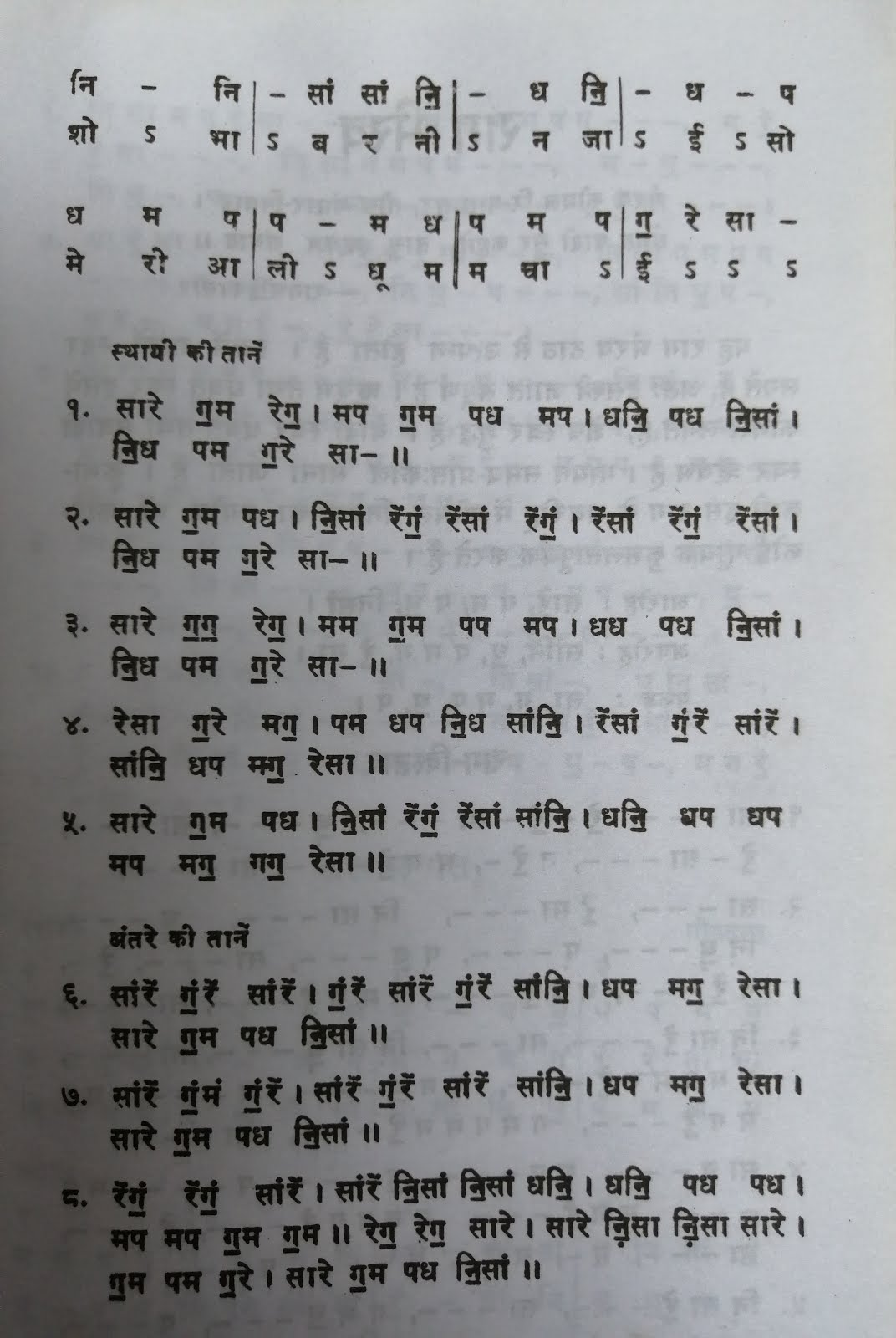AnthemAcademic AnthemAcademic For Indian Classical Music Hindustani AnthemAcademic AnthemAcademic For Indian Classical Music Hindustani