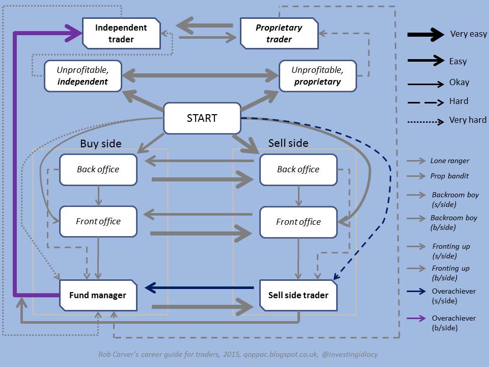 Back схема. Схема сделки buy-back. Buy back схема. Сделки бай бэк. Сделка обратный выкуп схема.