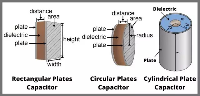 What is a Capacitor