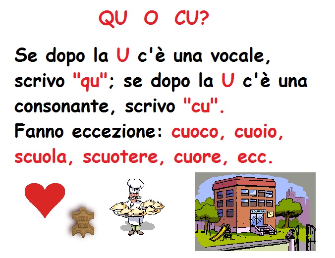Frasi Con Gna Gne Gni Gno Gnu