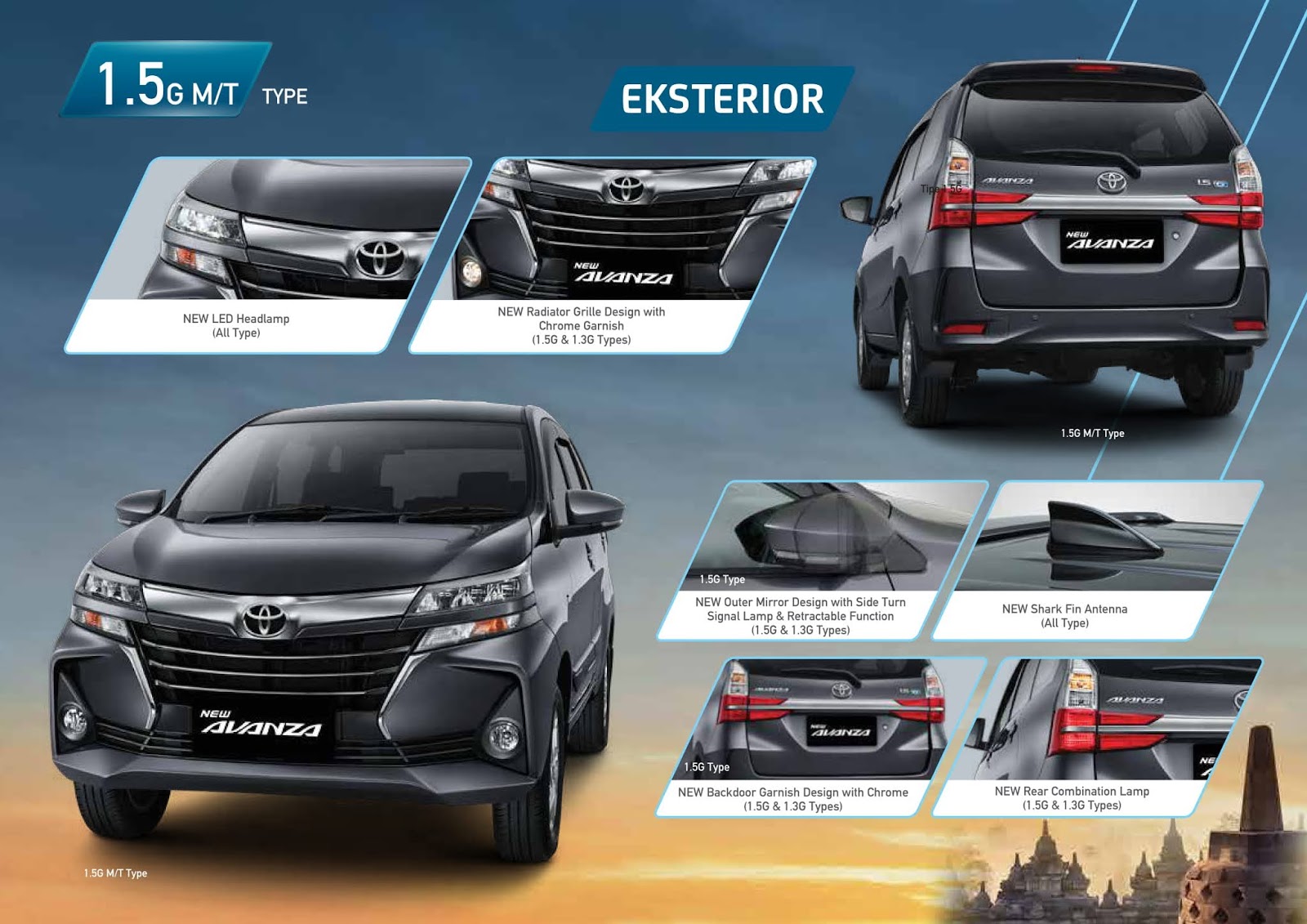 New Avanza - Info Promo & Harga Toyota Avanza Bali 2020