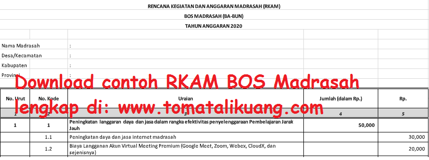 Contoh Laporan Neraca Penggunaan Dana Bos Babun Nusagates