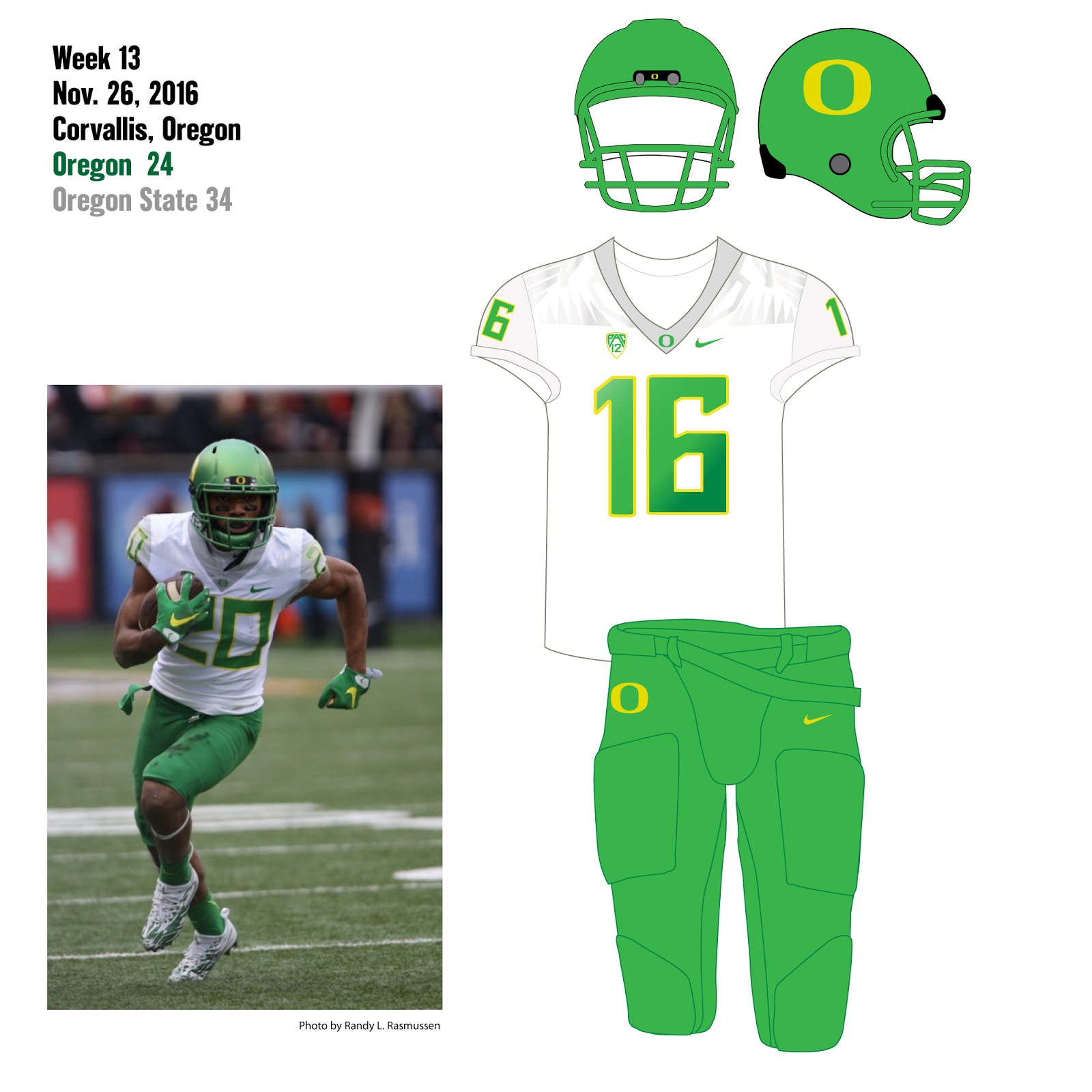 Oregon Football: Best Uniforms of 2016