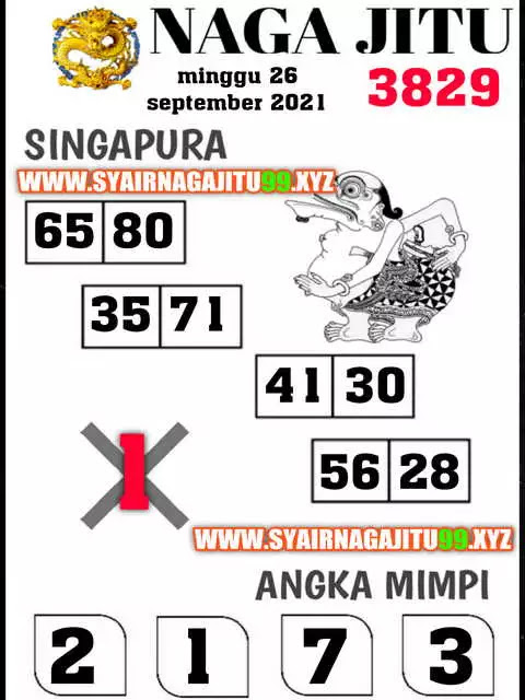 ᐵᐵ Naga jitu sgp 26 desember 2021  ൊ 