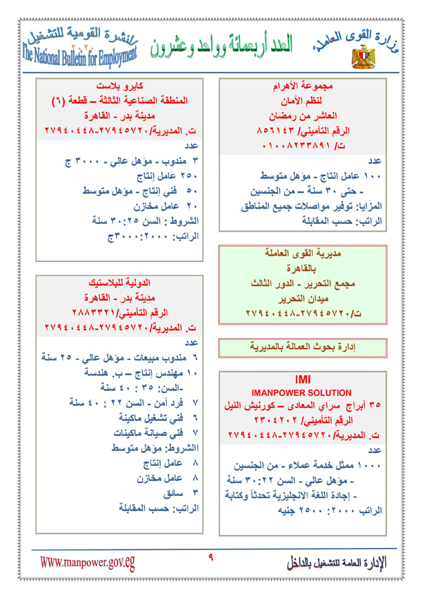 القوى العاملة تعلن عن اكثر من 6000 فرصة عمل برواتب تصل لـ 5500 جنيه 0%2B%25289%2529