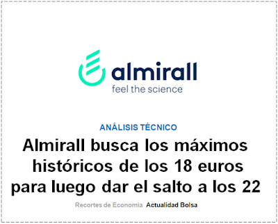  ANALISIS TECNICO ALMIRALL por Josep Codina en finanzas.com. 27 Julio 2019.