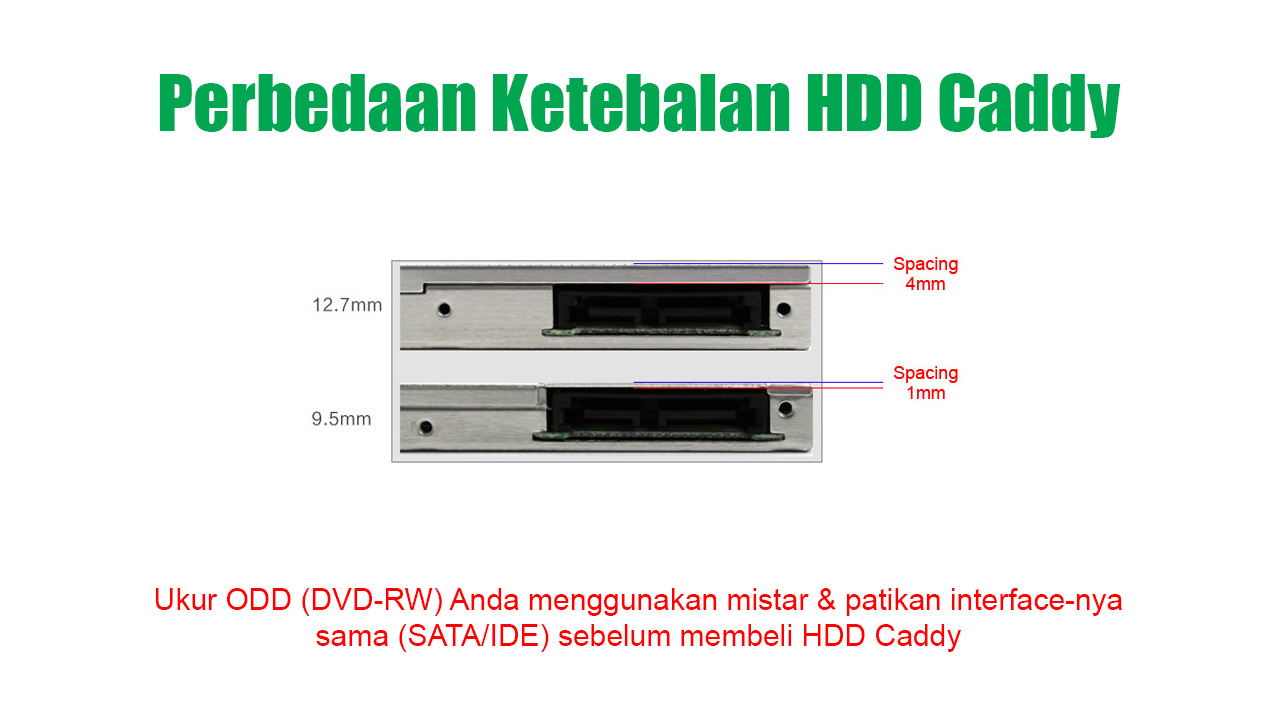 Mengganti DVD-RW Laptop dengan Harddisk Caddy - Timeslib 
