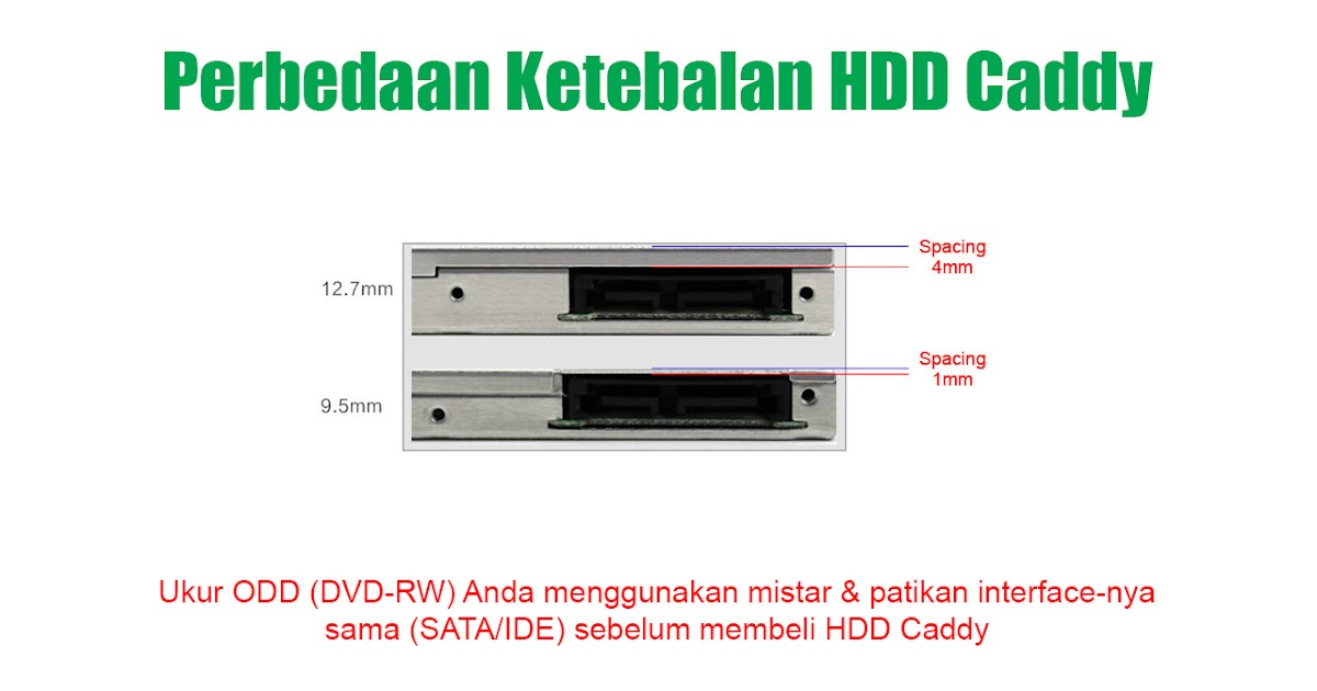 Macbook Repair Mecnote Size HDD Caddy