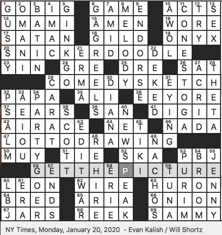 Rex Parker Does the NYT Crossword Puzzle: Pagoda placement consideration /  TUE 4-5-16 / Fluffy trio / Climate features of equatorial countries /  Speckled steed / Anaheim nine on scoreboard / Savior in popular parlance