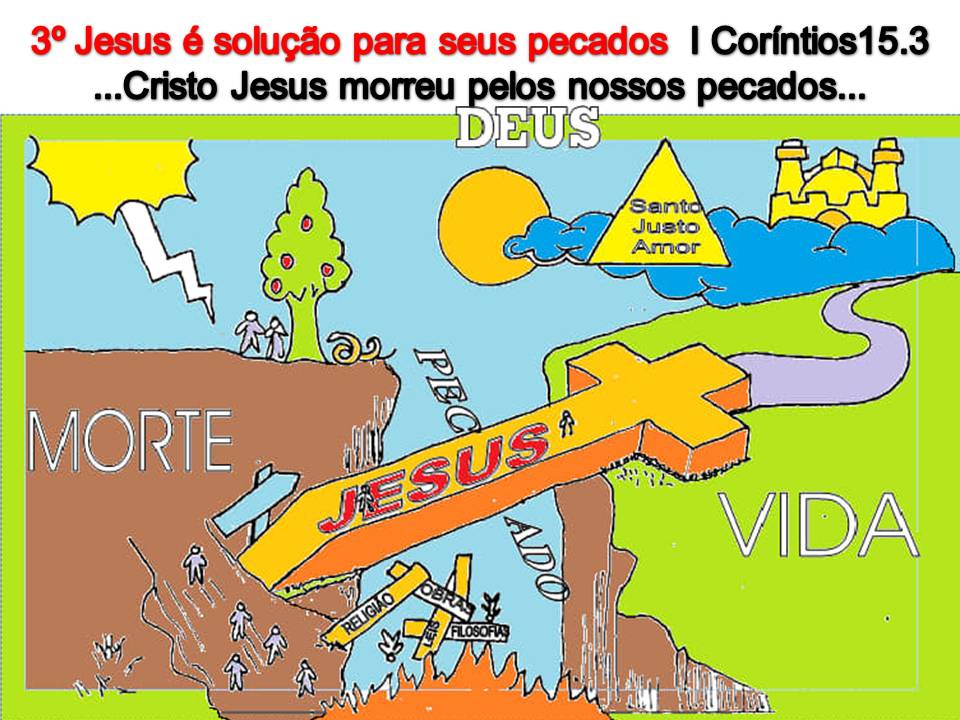 Plano de salvação para crianças Verdade Kids