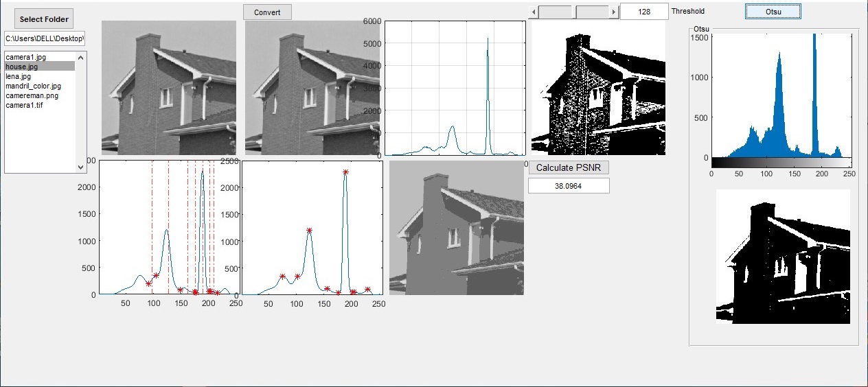 Otsu method thresholding matlab torrent Otsu method thresholding matlab torrent toni auto download torent