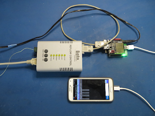 Beta Layout, USB Dev Kit, RS232 Shield with Android and AOA HyperTerm